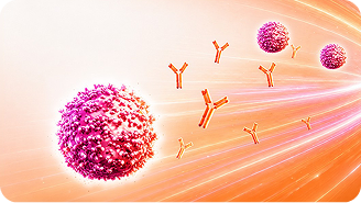Our Science: BENLYSTA (belimumab) Medical Education